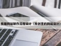 聊城有趣网站制作流程设计（有创意的网站设计）